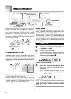 Ритм инструкция