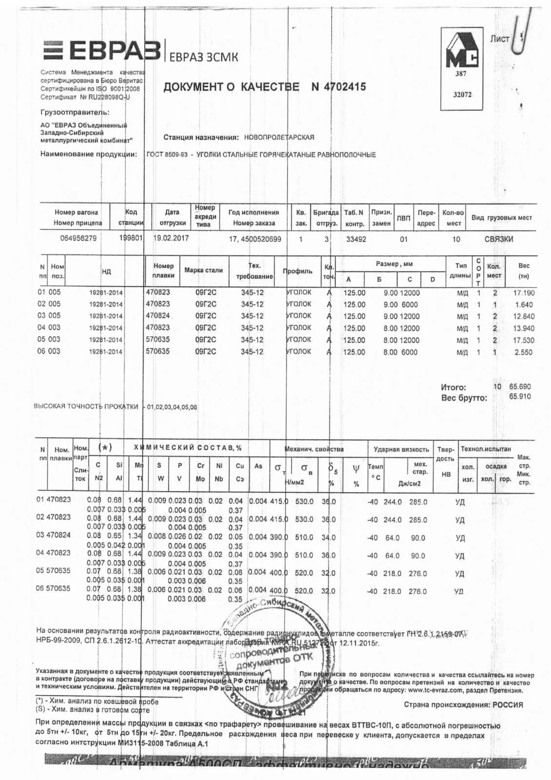 Вес уголка 125 125 8. Вес уголка 125х125х8 за 1 метр. Уголок 125х125х10 вес 1 метра. Сертификат на уголок 125х125х10.