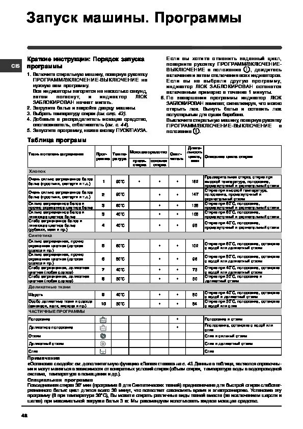 Стиральная машина Индезит WITL 106 программы стирки. Стиральная машина Индезит 102. Стиральная машина Индезит WIUN 102 режимы стирки. Стиральная машина Индезит wisl 102 инструкция. Индезит руководство