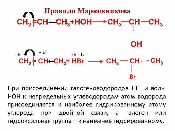 Правило Марковникова в органической химии Алкены. Присоединение по правилу Марковникова. Реакции присоединения алкенов правило Марковникова. Пример реакции протекающей по правилу Марковникова. Реакции по правилу марковникова