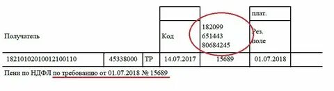 Что такое код уин в платежном поручении