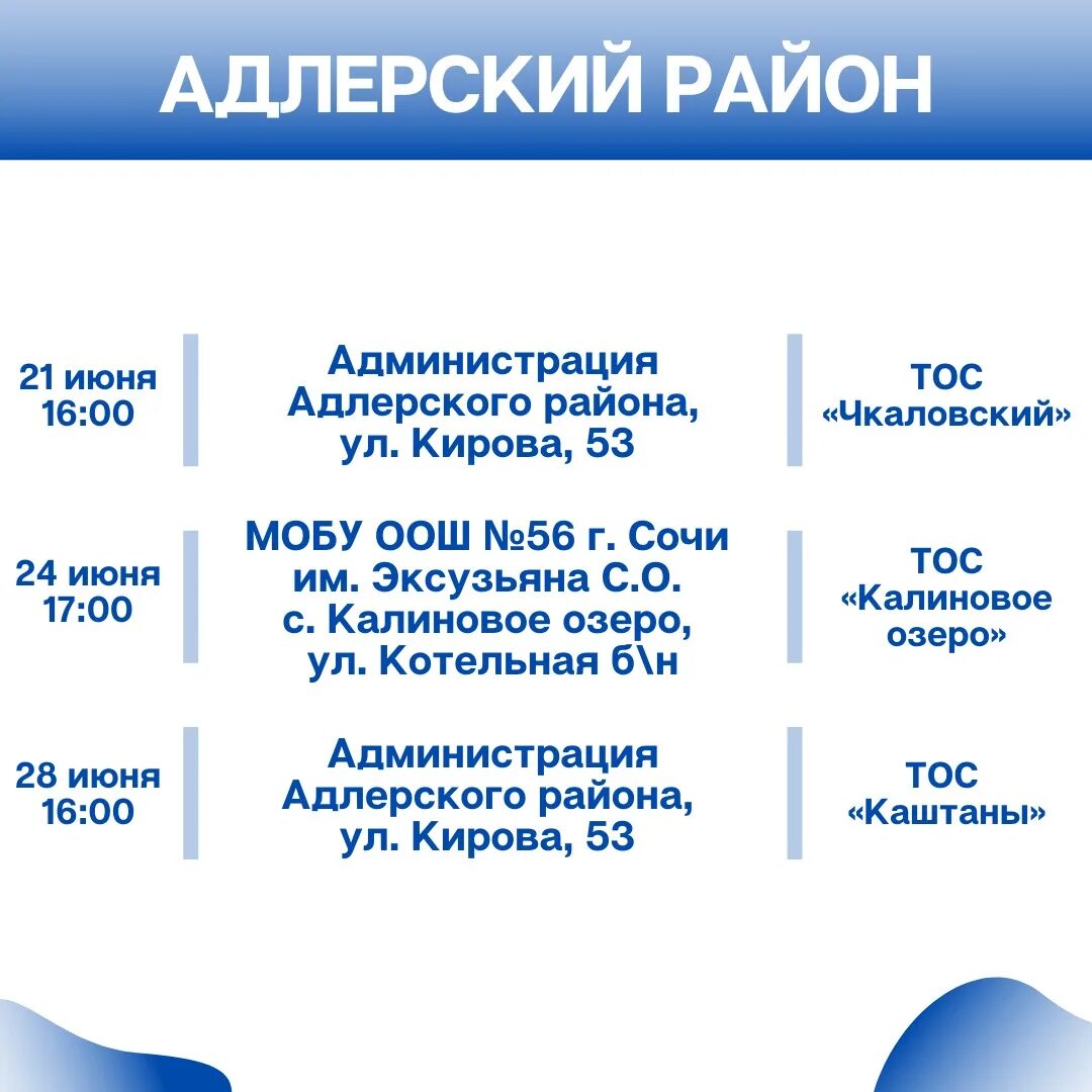 Сайт гсс сочи. Сайт гсс сочи