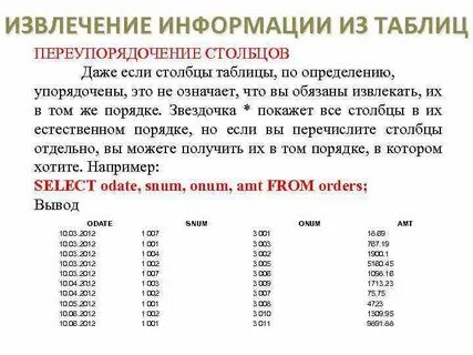 Извлечение данного из строки столбца таблицы презентация