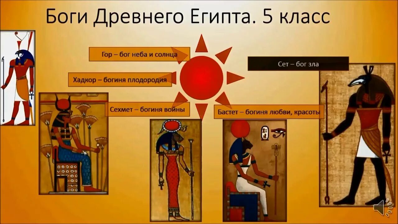 Какая иллюстрация относится к древнему египту. Боги древнего Египта 5 класс история. Богини древнего Египта 5 класс.