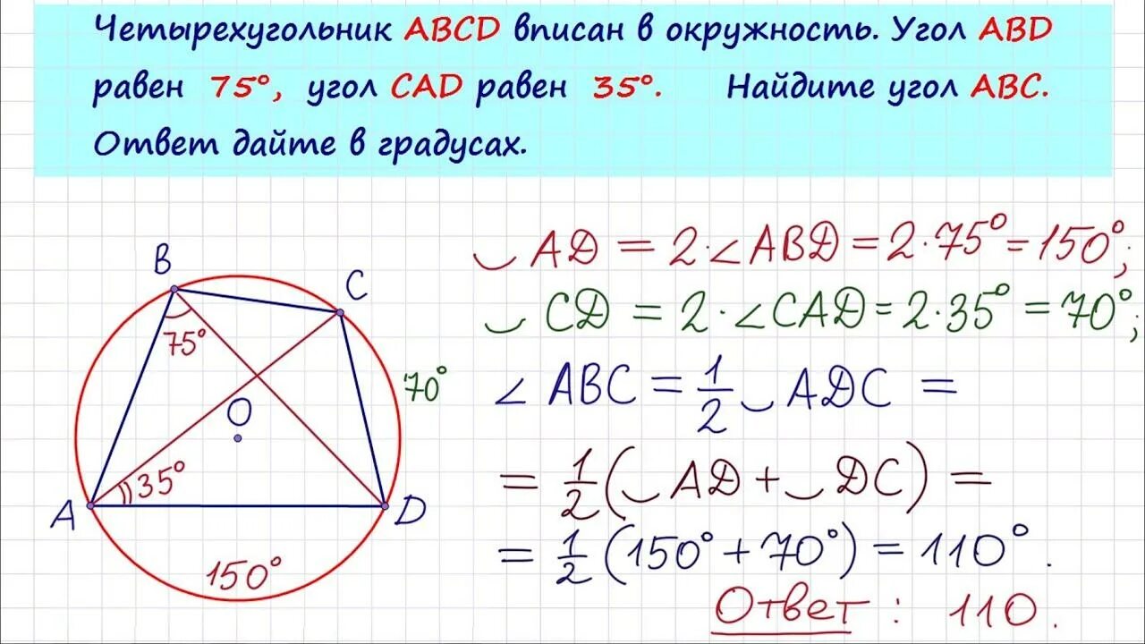 Четырехугольник вписан в окружность угол ABD равен 75 угол CAD 35. Четырёхугольник ABCD вписан. Четырёхугольник ABCD вписан в окружность. Четырехугольник АВСД вписан в окружность. Точка а центр окружности авсд