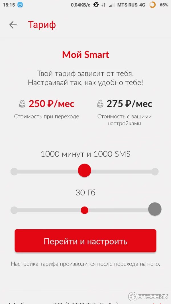 Тариф мтс как хочешь отзывы. Smart MTS 3 ГБ 250 рублей. МТС тарифы. Тариф на тариф МТС. Тариф мой МТС абонентская плата.