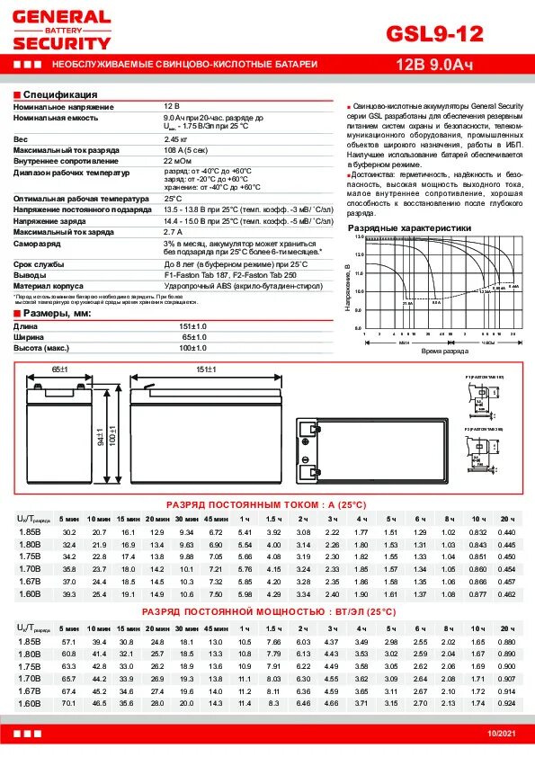 Внутреннего сопротивления 12 в аккумулятора