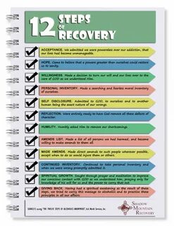 Recovery 12 12