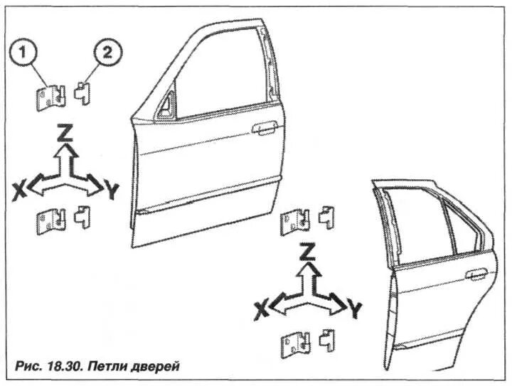 дверная обшивка бмв х5 е53. снять дверь бмв х5 е53. снять дверь бмв х5 е53. торец двери бмв х5 е53. дверь бмв х5 g.