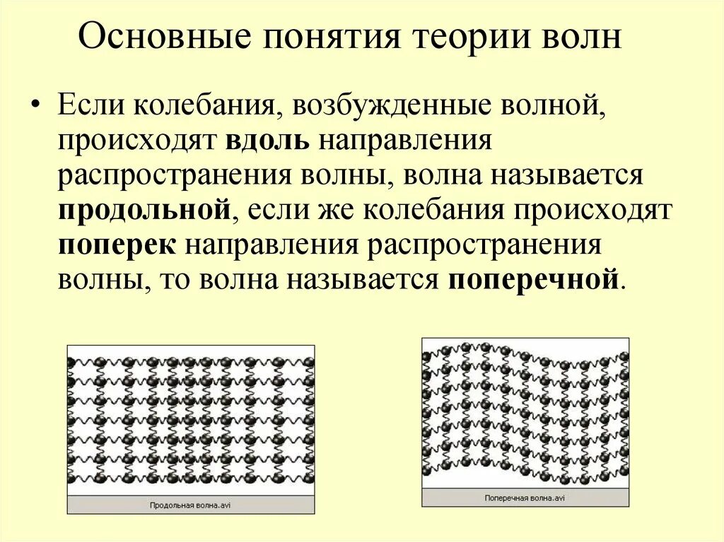 Теория колебаний волн. Основные понятия теории волн. Основные понятия теории колебаний. Теория колебаний и волн. Колебания и волны основные понятия.