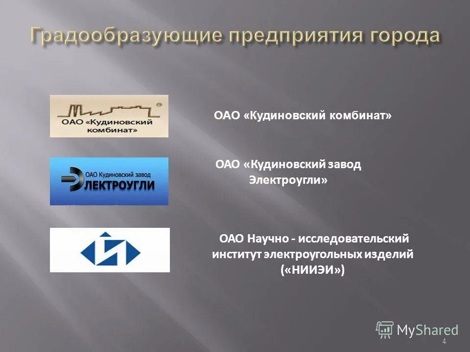 нииэи электроугли. электроугли больница. опытный завод электроугли. нииэи электроугли генеральный директор. завод электроугольных изделий электроугли.