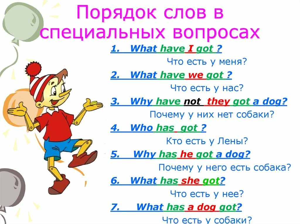 Как переводится слово have на русский. Специальные вопросы с have got. Вопросы с глаголом have got. Предложения с глаголом have got. Вопросы с have.