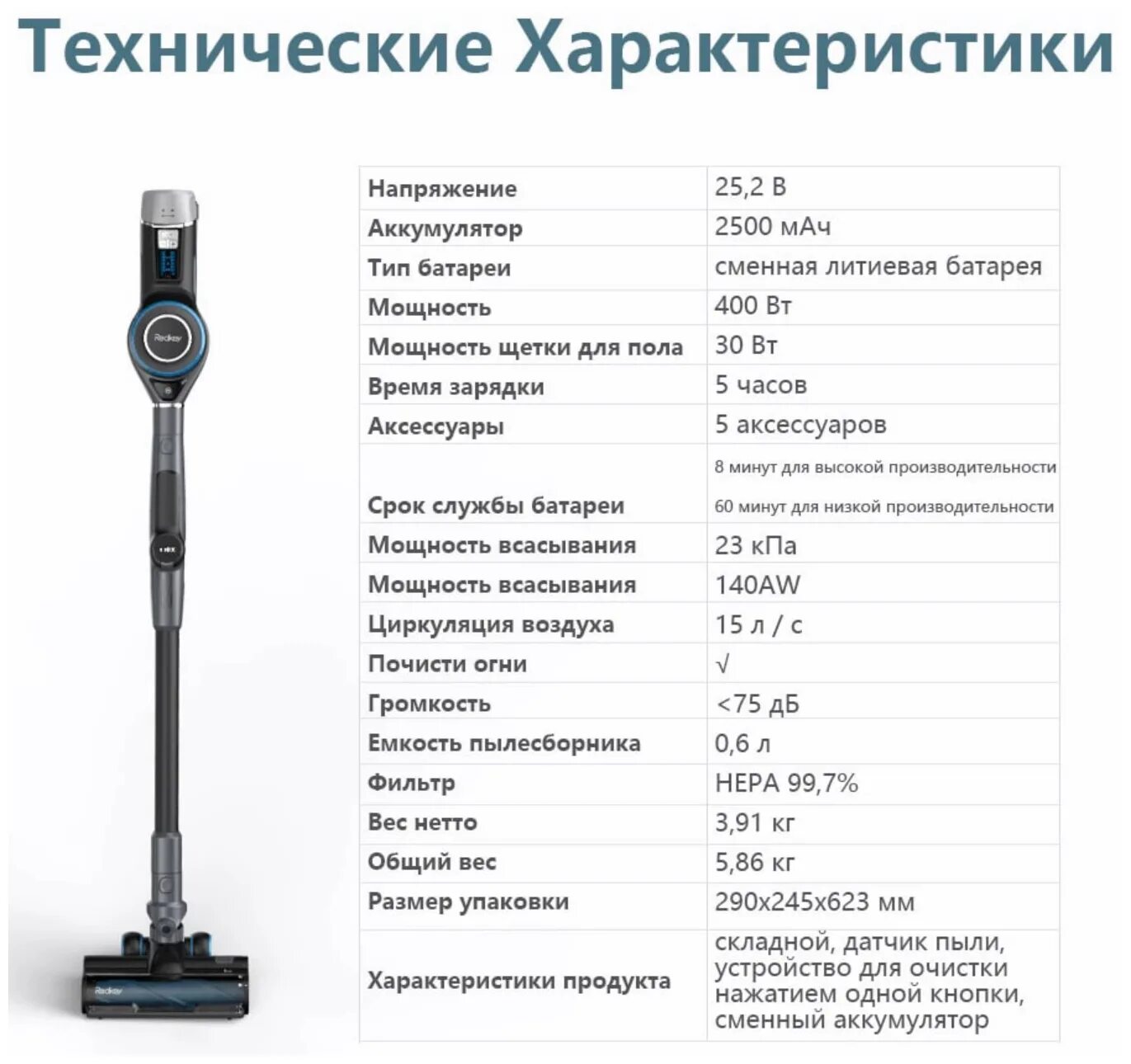 Мощность проводного вертикального пылесоса