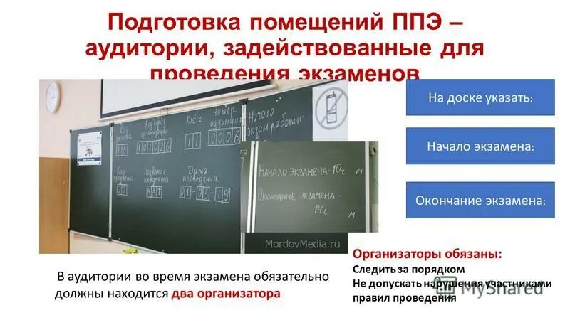 Допуск в ппэ участника гиа