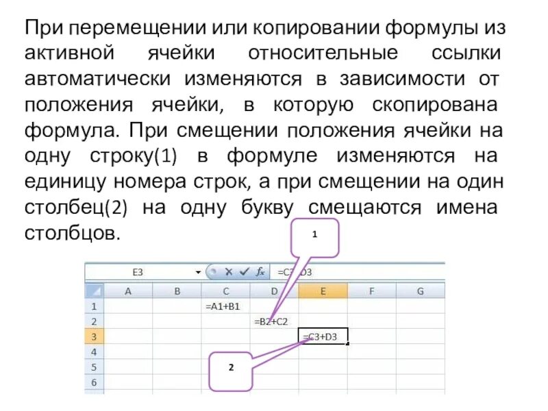 Как расположить текст в ячейке