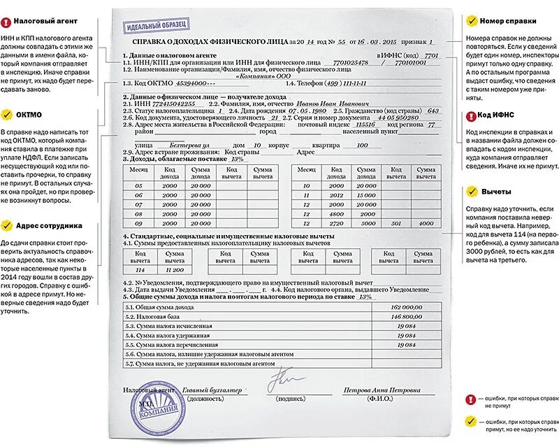 Справка о доходах физического лица 2 НДФЛ. Справка НДФЛ 2 образец электронная подпись. Справка 2 НДФЛ образец с печатью. Справка 2ндфл доход 45000.