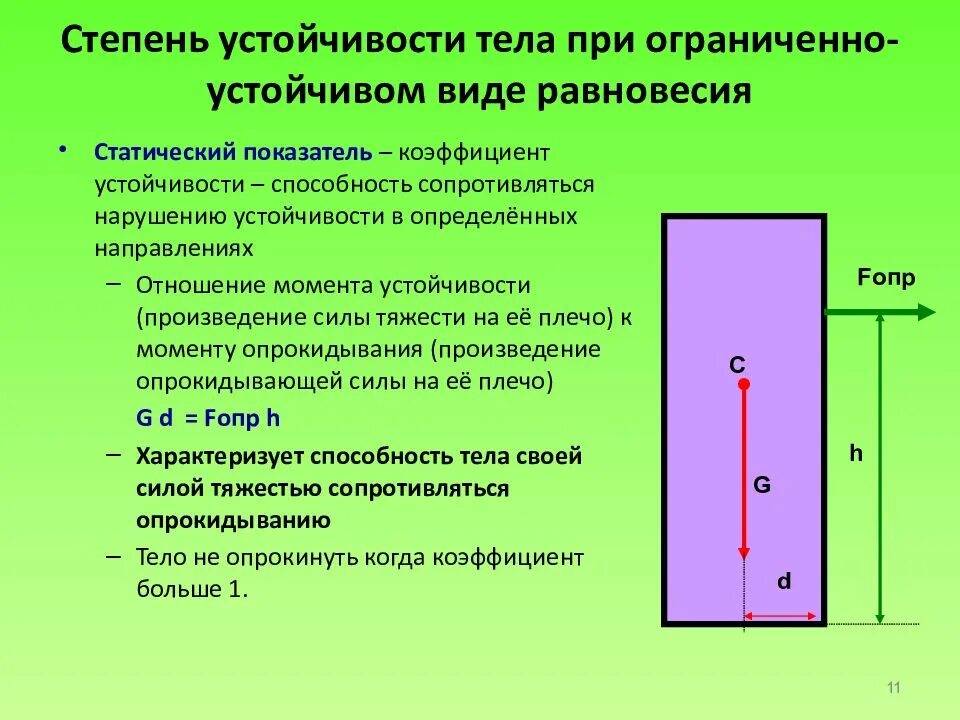 В вертикальном положении 3