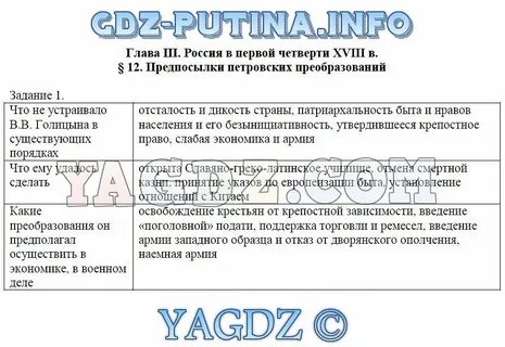 Найди материал в тексте учебника