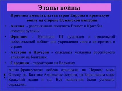 Крымская этапы
