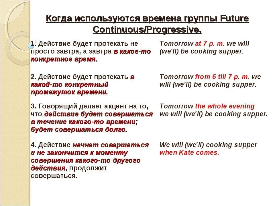 Длительное время часто это. Употребление Future simple в английском языке. Future Continuous в английском языке. Когда употребляется Future Continuous в английском. Будущее продолженное время в английском.