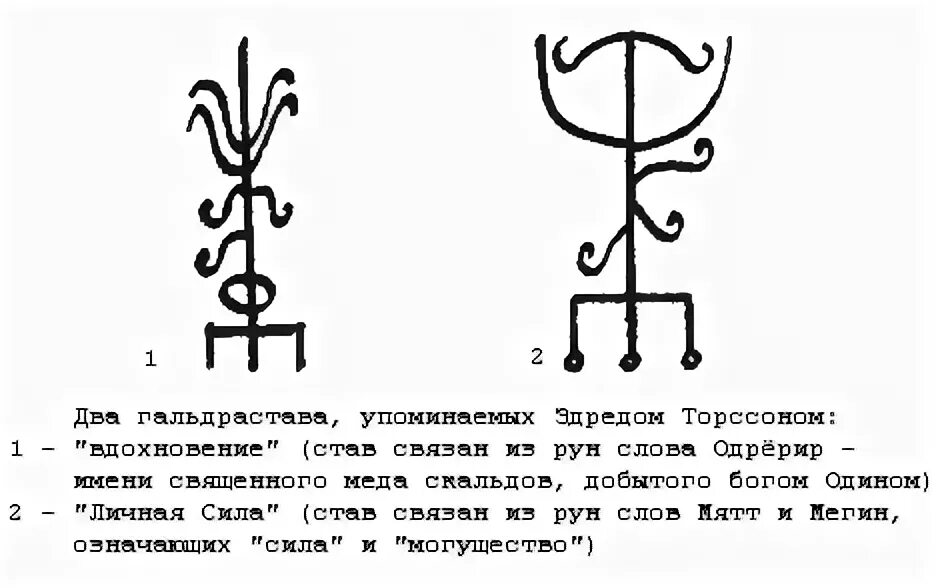 Гальдраставы гальдрамюнды. Гальдраставы магические символы Скандинавия. Руны ,гальдраставы ,глифы ......... Исландская магия знаков гальдраставы.