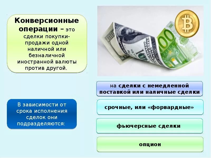 Покупка валюты документы. Валютные операции. Операции с иностранной валютой. Операции с наличной иностранной валютой. Валютные банковские операции.