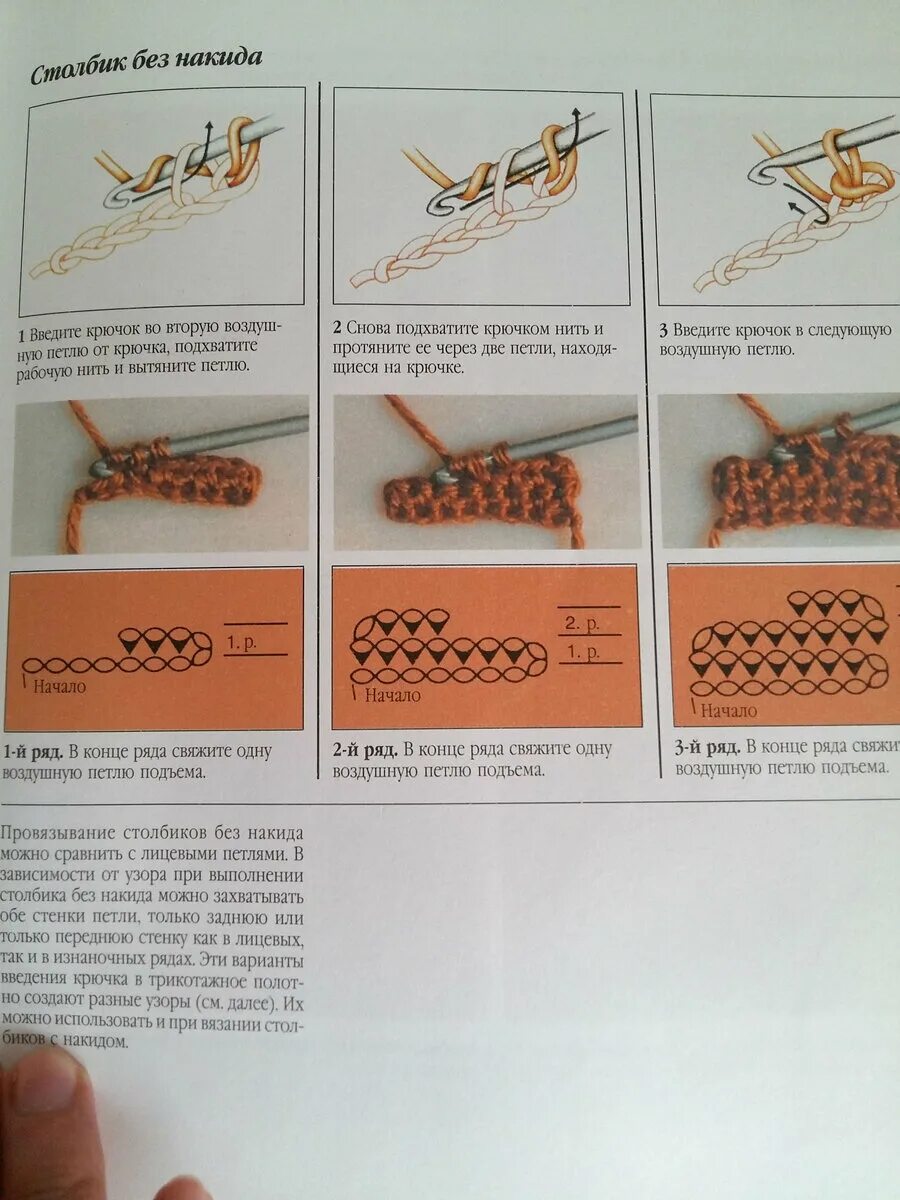 Поперечная техника крючком. Разные техники вязания крючком. Основные техники вязания крючком. Базовые техники вязания крючком. Необычные техники вязания крючком.