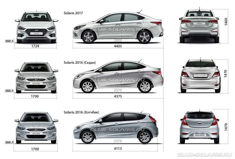 Hyundai solaris объем. Габариты хендай солярис седан 2015. hyundai solaris 2017 габариты. hyundai solaris 2016 габариты. габариты хендай солярис седан 2012.