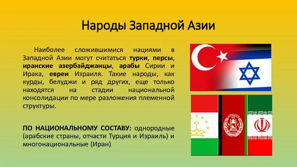 Народы Юго Западной Азии. Азиатские народы список. Народы Юго Западной Азии список. Страны и народы Азии. Крупнейшие народы азии