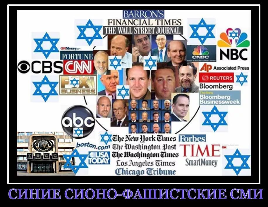 Владельцы сми. Евреи в СМИ. СМИ принадлежит евреям. Евреи СМИ В России. Евреи контролируют СМИ.