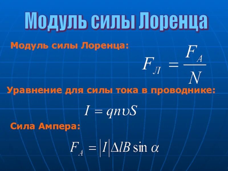 Формула модуля силы ампера. Модуль силы лоренца. сила лоренца. формула лоренца. сила ампера формула.