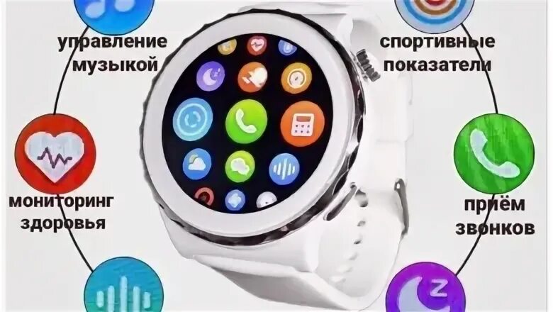 Часы xiaomi 2022. Fossil gen 4 smartwatch venture hr. Лучшие смарт часы 2022. Смарт-часы 2020 smartwatch. Эпл вотч 8.