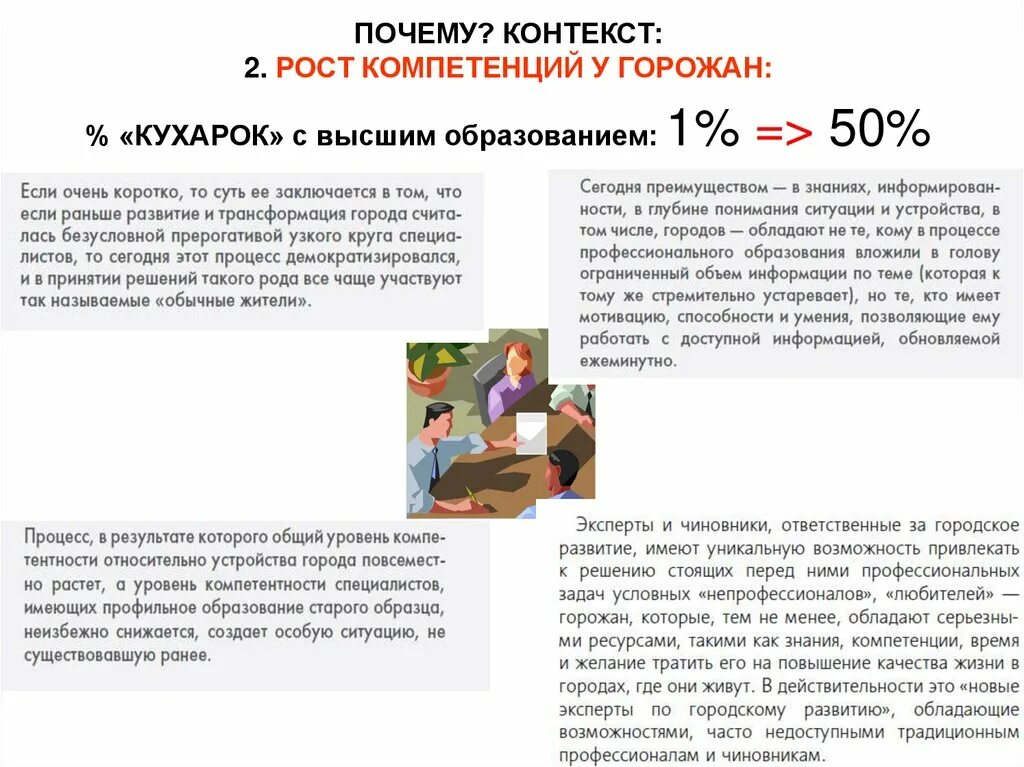 Контекст 3. Почему в контекстах. контекст городской среды это. урбанистика предметы егэ. что определяет контекст городской среды.