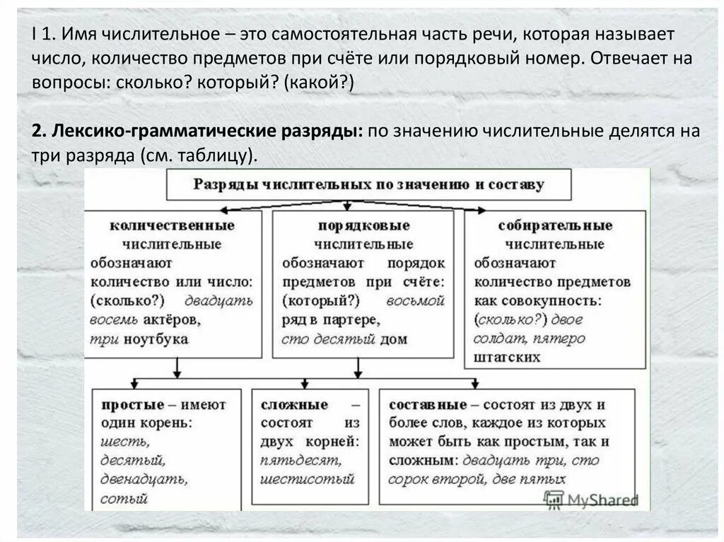 Лексико-грамматические разряды числительных. Имя числительное лексико-грамматические разряды имен числительных. Разряды имен числительных. Лексико-грамматические разряды имена числительные.