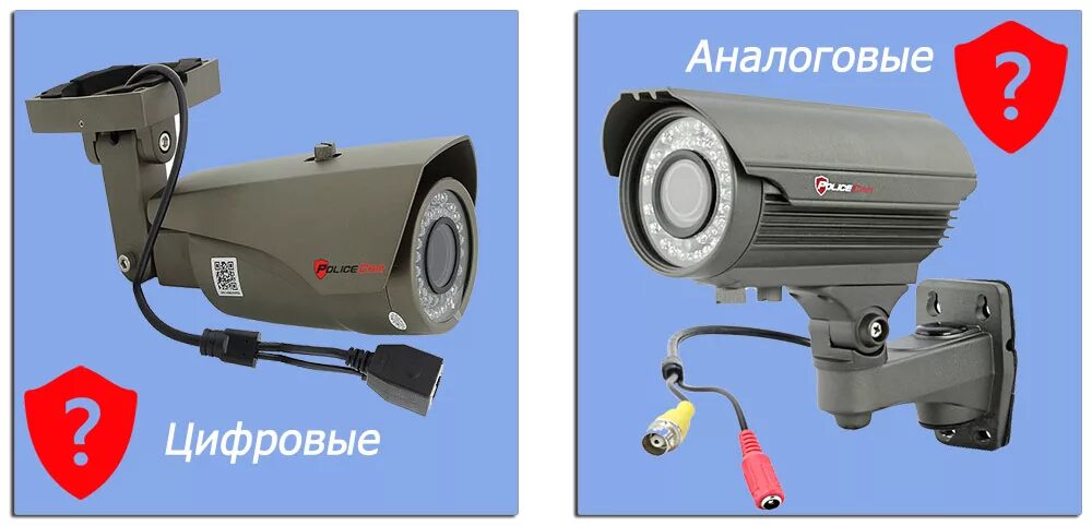 Как отличить камеру. Цифровые видеокамеры наблюдения. Аналоговая видеокамера. Аналоговая система видеонаблюдения. Аналоговое видеонаблюдение.