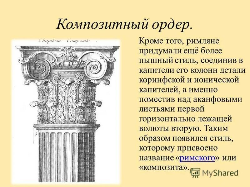 Древний Рим композитный ордер. Коринфский и композитный ордер. Капитель колонны Коринфского ордера. Коринфский ордер в архитектуре древней Греции.