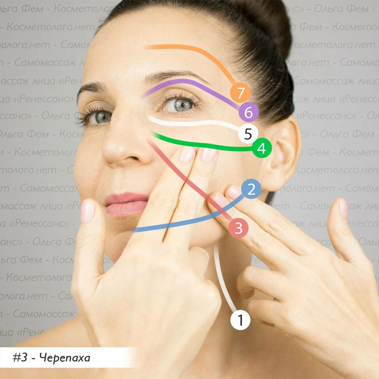 Упражнения для лица. Лимфодренаж от отеков под глазами. Лимфодренаж от отеков под глазами. Лимфодренаж от отеков под глазами. Лимфодренажный массаж лица.