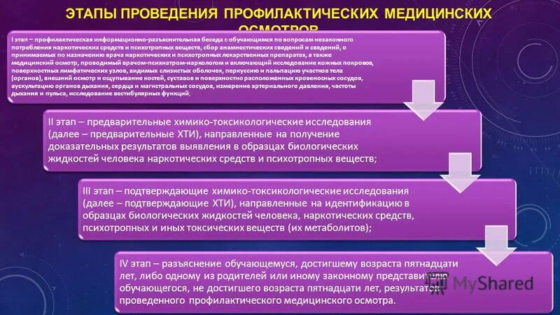 Профилактический медицинский осмотр проводится. Этапы профилактики. Профилактика дисграфии и дислексии. Этапы профилактических работ. Этапы профилактических работ.