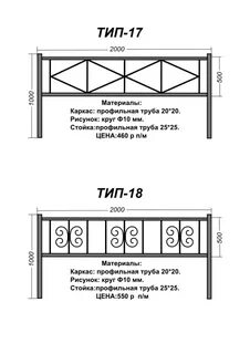 Ограда размеры