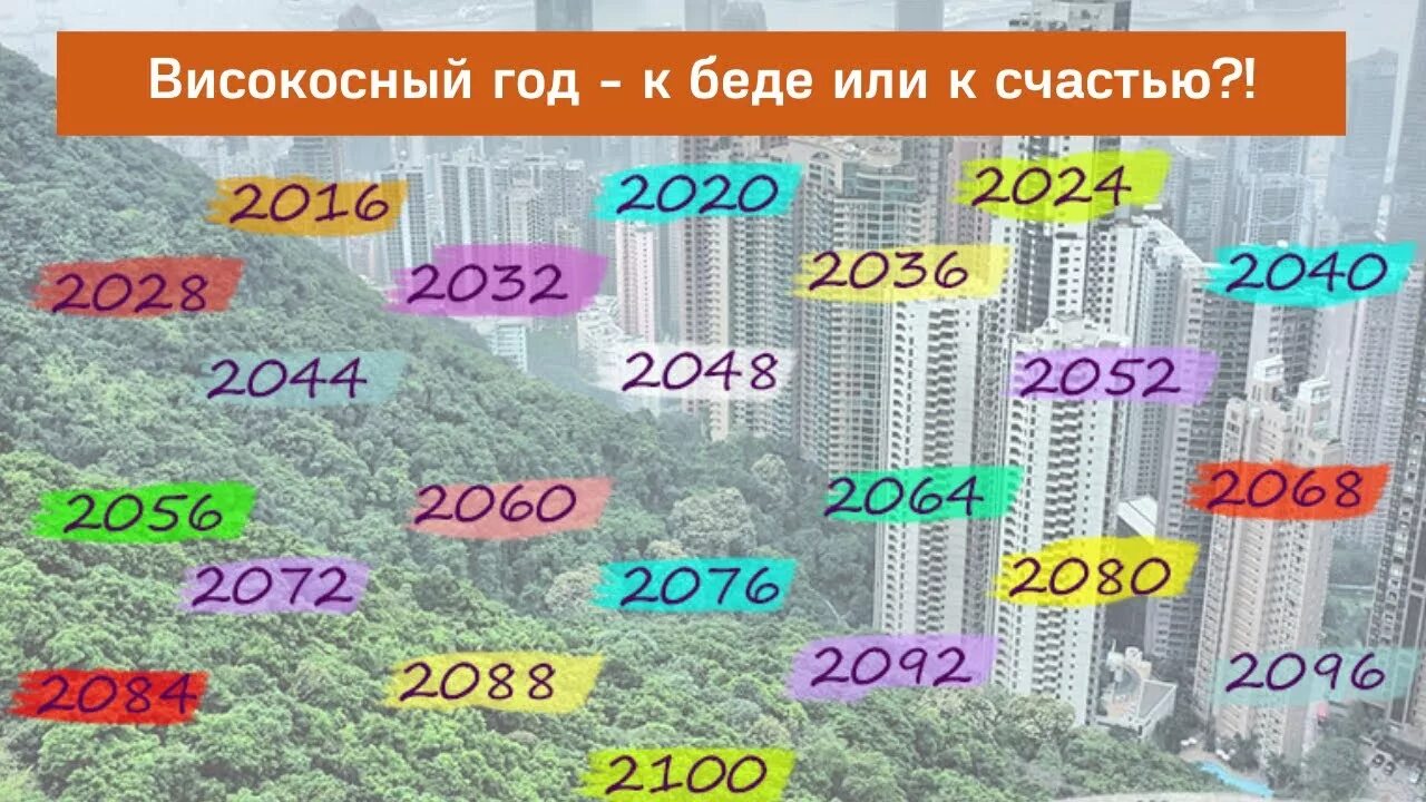 Какой сегодня год. Високосный год. Высококосный года. Високосный год года. Високосные года високосные года.