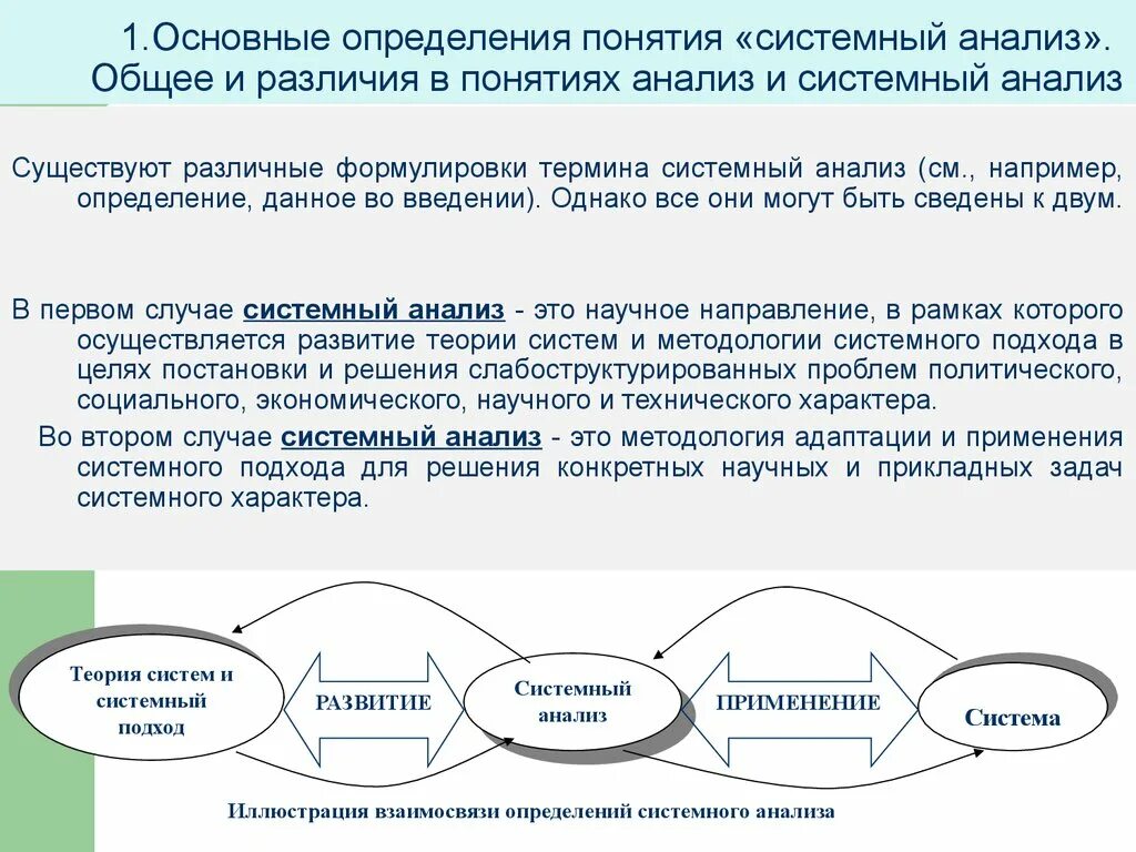 Системный подход метод исследования. Подходы системного анализа. Основы системного подхода. Системный подход в исследовании. Понятие системного подхода.