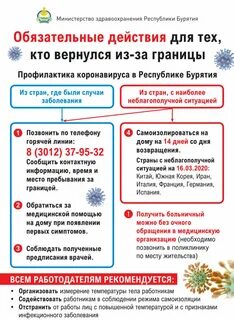 Обязательные действия