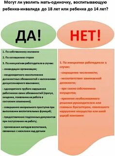 Увольнение многодетных родителей