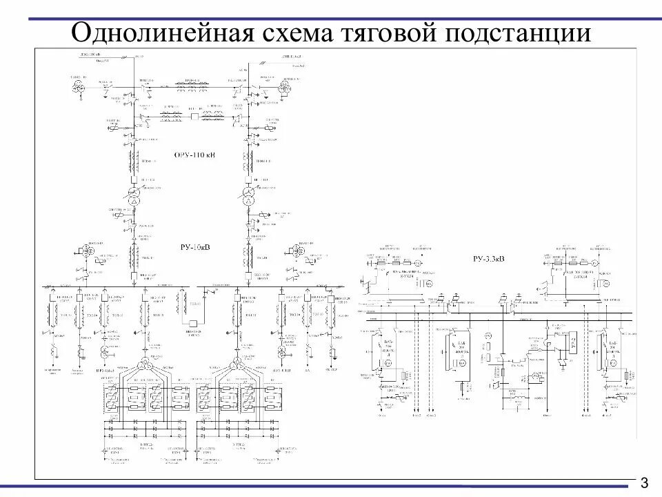 Электроснабжение тяговой подстанции. Однолинейная схема тяговой подстанции 110 кв. Однолинейная схема ору 110 кв. Однолинейная схема тяговой подстанции постоянного тока. Однолинейная схема электроснабжения 110/10 кв.