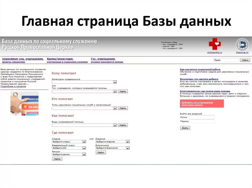 База данных жителей Киргизии. База данных жителей России по фамилии. База данных жителей Украины. Найти. Человека по базе данных СПБ. База данных жителей города