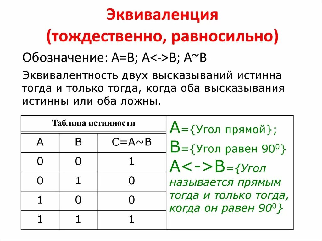 Таблица истинности эквиваленции.(эквивалентности). Операция эквиваленция таблица истинности. Эквиваленция в логике таблица. Логика Информатика эквивалентность. Определить истинность данных высказываний