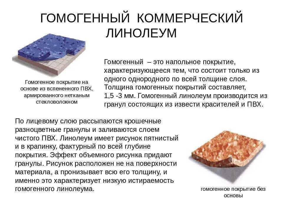 Гетерогенный коммерческий линолеум толщина. Толщина гомогенного линолеума. Tarkett гетерогенный линолеум. Акцент про линолеум таркетт. Гетерогенный линолеум таркетт.