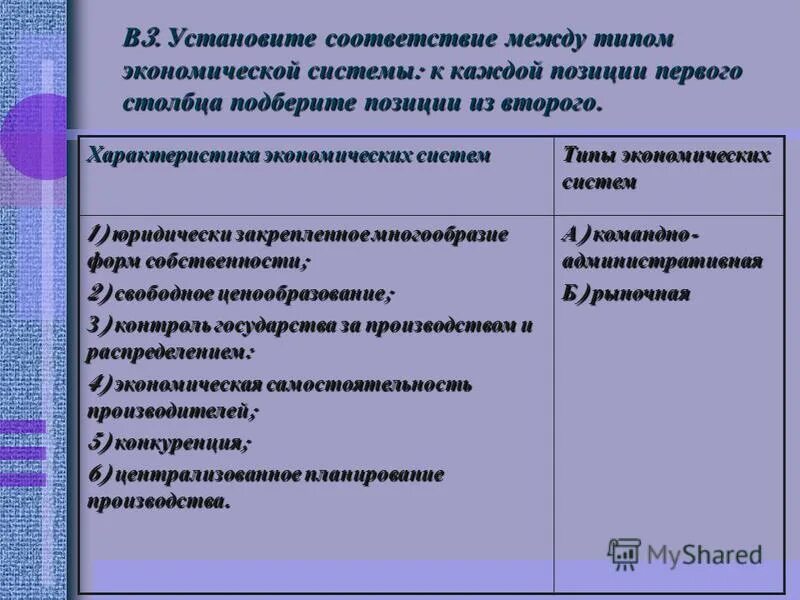 Установить соответствие типов экономических систем. Установите соответствие типов экономических систем. соответствие между типами экономических систем и их признаками. установите соответствие в экономике. типы экономики установите соответствие..