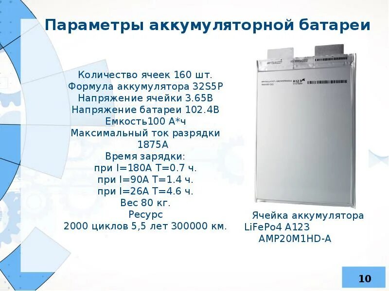 Основные параметры аккумуляторной батареи. Основные параметры аккумуляторной батареи. Основные параметры автомобильного акб. Параметры акб автомобиля. Характеристика разряда аккумуляторной батареи.