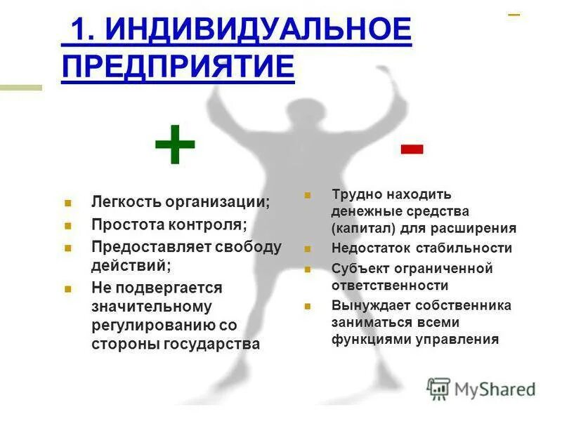 Индивидуальное предприятие плюсы и минусы. Плюсы и минусы индивидуального предпринимательства. Индивидуальное предри. Плюсы и минусы предпринимательской деятельности. Преимущества ип преимущества ооо